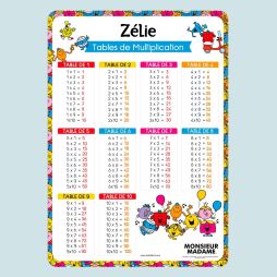 Poster Multiplication - Monsieur Madame-Affiches Multiplication 15,99 € Ludilabel Héro 1